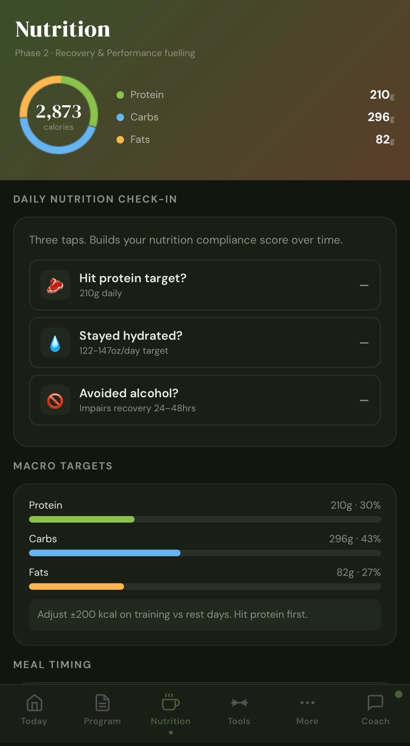 RecoverRX nutrition dashboard showing daily calorie target, macro breakdown, and daily nutrition check-ins